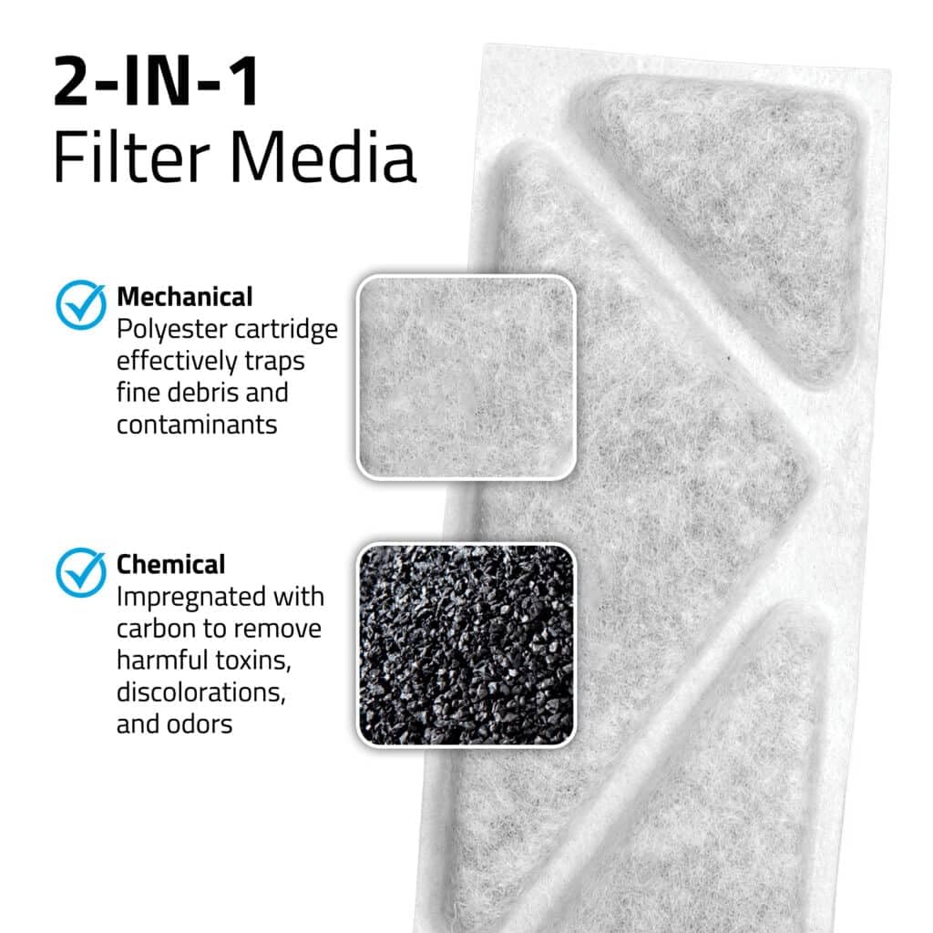 Fluval Flex 2.0 Poly-Carb Cartridge – 3 Pack Replacement Filter Media for Flex 2.0 Aquariums – Dual Mechanical & Chemical Filtration – Removes Toxins, Odors & Debris – Carbon-Impregnated Design - Image 5
